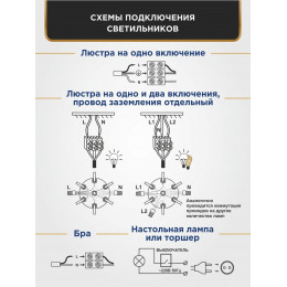 Люстра Петрасвет S2198-5, 5хЕ14 макс. 60Вт