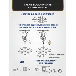 Люстра Петрасвет S2427-8, 8хЕ27 макс. 60Вт